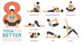 8 Yoga poses or asana posture for workout in Better Digestion concept. Women exercising for body stretching. Fitness infographic.