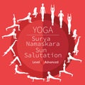 Yoga poses, Surya Namaskara