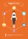 Yoga Poses and Yoga Benefits in Flat Design with Set of Organ Icon, Info graphic.