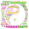 Yoga word cloud Royalty Free Stock Photo