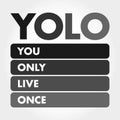 YOLO - You Only Live Once acronym