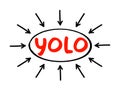 YOLO - You Only Live Once acronym text with arrows, concept for presentations and reports Royalty Free Stock Photo