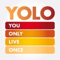 YOLO - You Only Live Once acronym