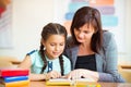 Young beautiful teacher with schoolgirl school