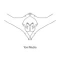 Yoni Mudra / Gesture of the Source. Vector Royalty Free Stock Photo