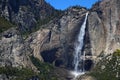 Yosemite National Park in the Summer Under Blue Skies