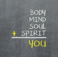 You, body, mind, soul, spirit - a simple mind map