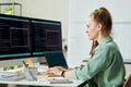Young Adult Caucasian Woman Debugging Neural Network Code on Dual Monitors Royalty Free Stock Photo