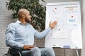 Young african american disabled man in a wheelchair makes presentation at office on whiteboard Royalty Free Stock Photo