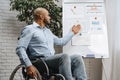 Young african american disabled man in a wheelchair makes presentation at office on whiteboard Royalty Free Stock Photo