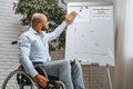 Young african american disabled man in a wheelchair makes presentation at office on whiteboard Royalty Free Stock Photo