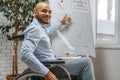 Young african american disabled man in a wheelchair makes presentation at office on whiteboard Royalty Free Stock Photo