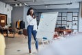 Young african businesswoman stand talking explaining making flip chart presentation Royalty Free Stock Photo