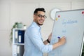 Young Arab male teacher giving online class, explaining new material, writing English rules on blackboard at home office Royalty Free Stock Photo