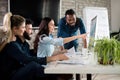 Young architects working on project in office Royalty Free Stock Photo