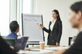 Young asian businesswoman making a presentation during meeting in office Royalty Free Stock Photo