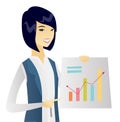 Young asian business woman showing financial chart