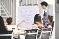 Young Asian businessman giving presentation on future plans to his colleagues Royalty Free Stock Photo