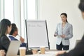 Young asian businesswoman speaking during team meeting Royalty Free Stock Photo