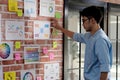 Young asian creative man reading and thinking about paper work ideas on office wall with concentration, Working  asian man reading Royalty Free Stock Photo