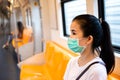 Young Asian woman passenger wearing medical hygiene protective face mask sitting inside subway or sky train in big city