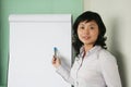 Young asian women show before whiteboard Royalty Free Stock Photo