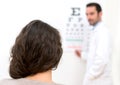 Young attractive woman doing optician test