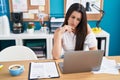 Young beautiful hispanic woman business worker using laptop with doubt expression at office Royalty Free Stock Photo