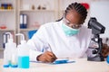 The young black chemist working in the lab Royalty Free Stock Photo