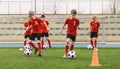 Young Boys at Soccer Training. Group of School Kids Kicking Soccer Balls During Practice Session Royalty Free Stock Photo