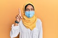 Young brunette arab woman wearing traditional islamic hijab and medical mask pointing finger up with successful idea Royalty Free Stock Photo