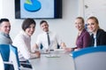 Young business people group on team meeting at modern office Royalty Free Stock Photo