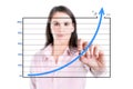 Young business woman drawing over target achievement graph, white background.