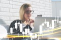 Young business woman in glasses sits at laptop and uses smartphone. In foreground charts of binary options.