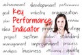 Young business woman writing key performance indicator (kpi) concept. Isolated on white. Royalty Free Stock Photo