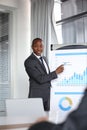 Young businessman explaining graph while giving presentation in board room Royalty Free Stock Photo