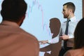 Young Businessman Explaining Graphs To His Colleagues On Projector Royalty Free Stock Photo