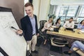 Businessman giving a presentation to his colleagues on a whiteboard in a boardroom Royalty Free Stock Photo