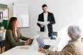 Young businessman having a presentation to company coworkers at meeting room