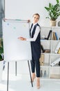 Young businesswoman in office doing a presentation and writing with marker