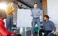 Young businesswoman preparing a presentation standing in front of a flip chart Royalty Free Stock Photo