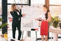 Young businesswomen in formalwear making presentation near whiteboard