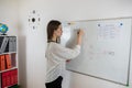 Young caucasian student writes English grammar on the whiteboard in classroom Royalty Free Stock Photo