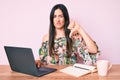 Young caucasian woman sitting at the desk studying using laptop and book drinking coffee with angry face, negative sign showing Royalty Free Stock Photo