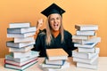 Young caucasian woman wearing graduation ceremony robe sitting on the table angry and mad raising fist frustrated and furious Royalty Free Stock Photo