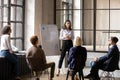 Young confident female ceo make forecast financial report for staff Royalty Free Stock Photo