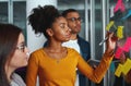 Young creative businesswoman standing with her colleagues writing new ideas on sticky notes over glass wall Royalty Free Stock Photo