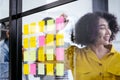 Young creative team use post it notes to share idea sticky note on glass wall. Royalty Free Stock Photo