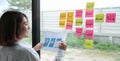 Young creative woman writing new ideas on sticky notes over glass wall Royalty Free Stock Photo