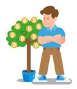 Bitcoin tree